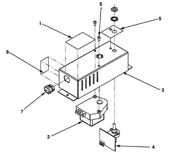 Cold Control / Timer